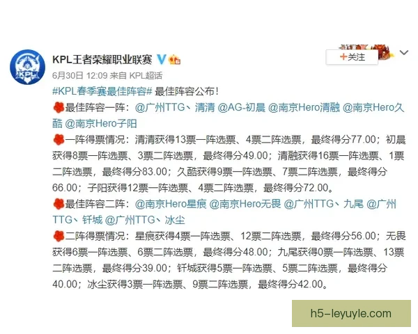 瓦诺利征召名单引发质疑风波声